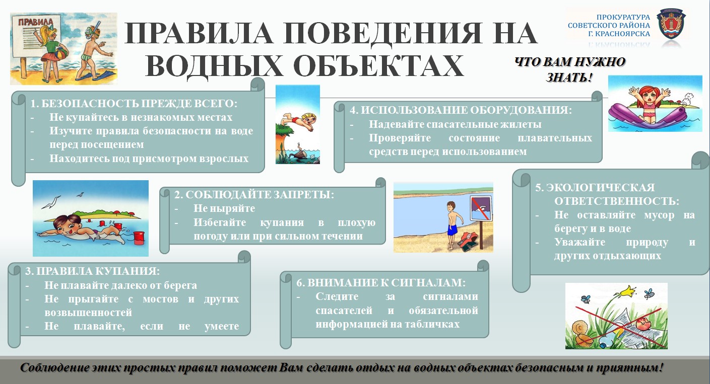 Правила поведения на водных объектах.