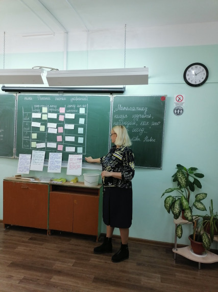 Математика.
